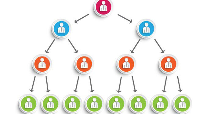 Công an tỉnh Ninh Thuận truy tìm những người bị hại góp vốn bằng hình thức đa cấp