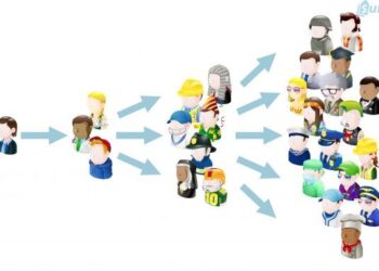 Ông Hồ Minh Sơn – Giám đốc Trung tâm tư vấn pháp luật Toàn Tâm (TTLCC): Bộ phận truyền thông rất quan trọng trong việc phát triển của doanh nghiệp