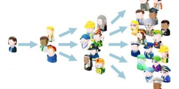 Ông Hồ Minh Sơn – Giám đốc Trung tâm tư vấn pháp luật Toàn Tâm (TTLCC): Bộ phận truyền thông rất quan trọng trong việc phát triển của doanh nghiệp