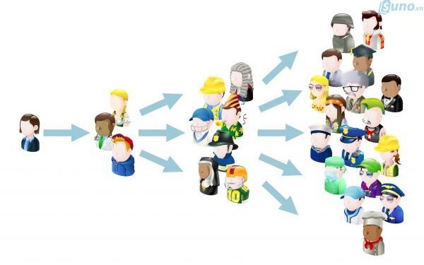 Ông Hồ Minh Sơn – Giám đốc Trung tâm tư vấn pháp luật Toàn Tâm (TTLCC): Bộ phận truyền thông rất quan trọng trong việc phát triển của doanh nghiệp