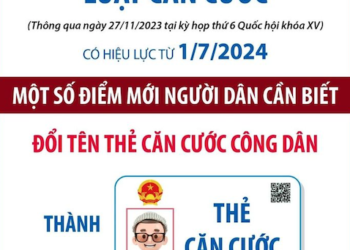 Một số điểm mới của Luật Căn cước mà Quốc hội mới thông qua