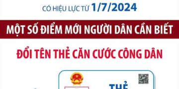 Một số điểm mới của Luật Căn cước mà Quốc hội mới thông qua