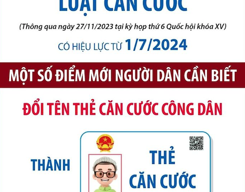 Một số điểm mới của Luật Căn cước mà Quốc hội mới thông qua