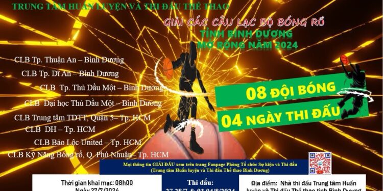 Viện IMRIC – Viện IRLIE phối hợp Trung tâm HL và Thi đấu TDTT Bình Dương và Trung tâm CFV tổ chức bốc thăm chia bảng bóng rổ nam 5×5