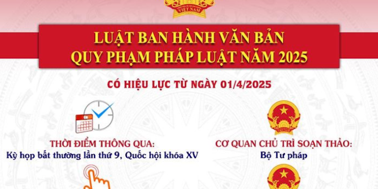 Luật Ban hành văn bản quy phạm pháp luật năm 2025 chính thức có hiệu lực thi hành