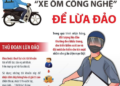 Cảnh báo lợi dụng hình thức ‘xe ôm công nghệ’ để lừa đảo
