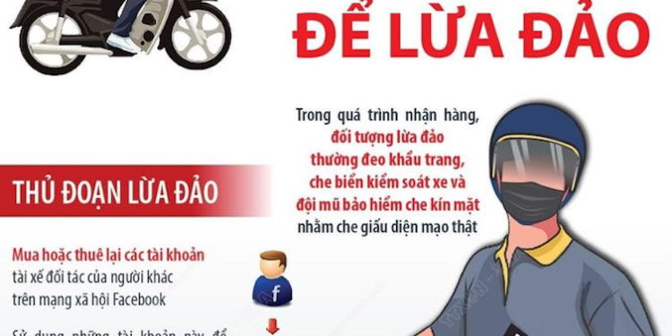 Cảnh báo lợi dụng hình thức ‘xe ôm công nghệ’ để lừa đảo