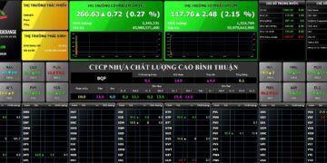 Nhựa Chất lượng cao Bình Thuận chính thức niêm yết trên sàn UPCOM