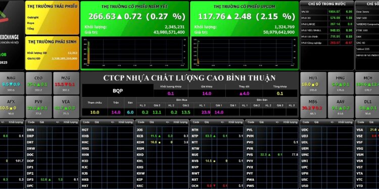Nhựa Chất lượng cao Bình Thuận chính thức niêm yết trên sàn UPCOM