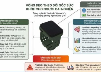 Áp dụng giám sát điện tử với người nghiện ma túy từ 1-7-2026