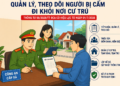 Từ 1-7: Chính thức áp dụng quy định mới nhất của Bộ Công an về quản lý người bị cấm đi khỏi nơi cư trú 